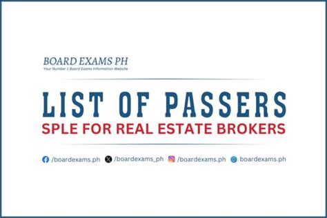 www.leris prc.gov.ph|June 2024 Real Estate Brokers Special Professional Licensure .